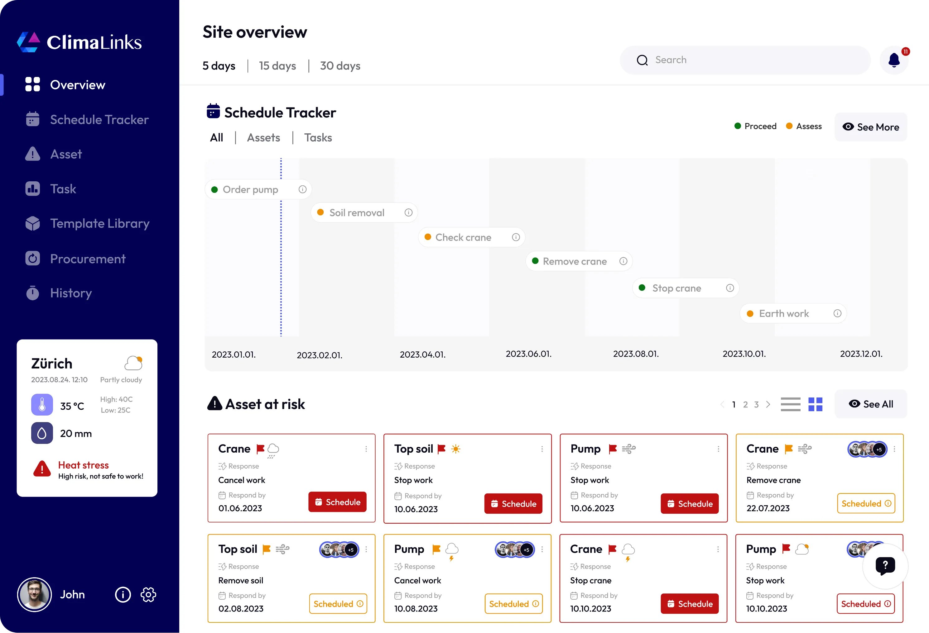 Climalinks – weather relations management (WRM) dashboard overview