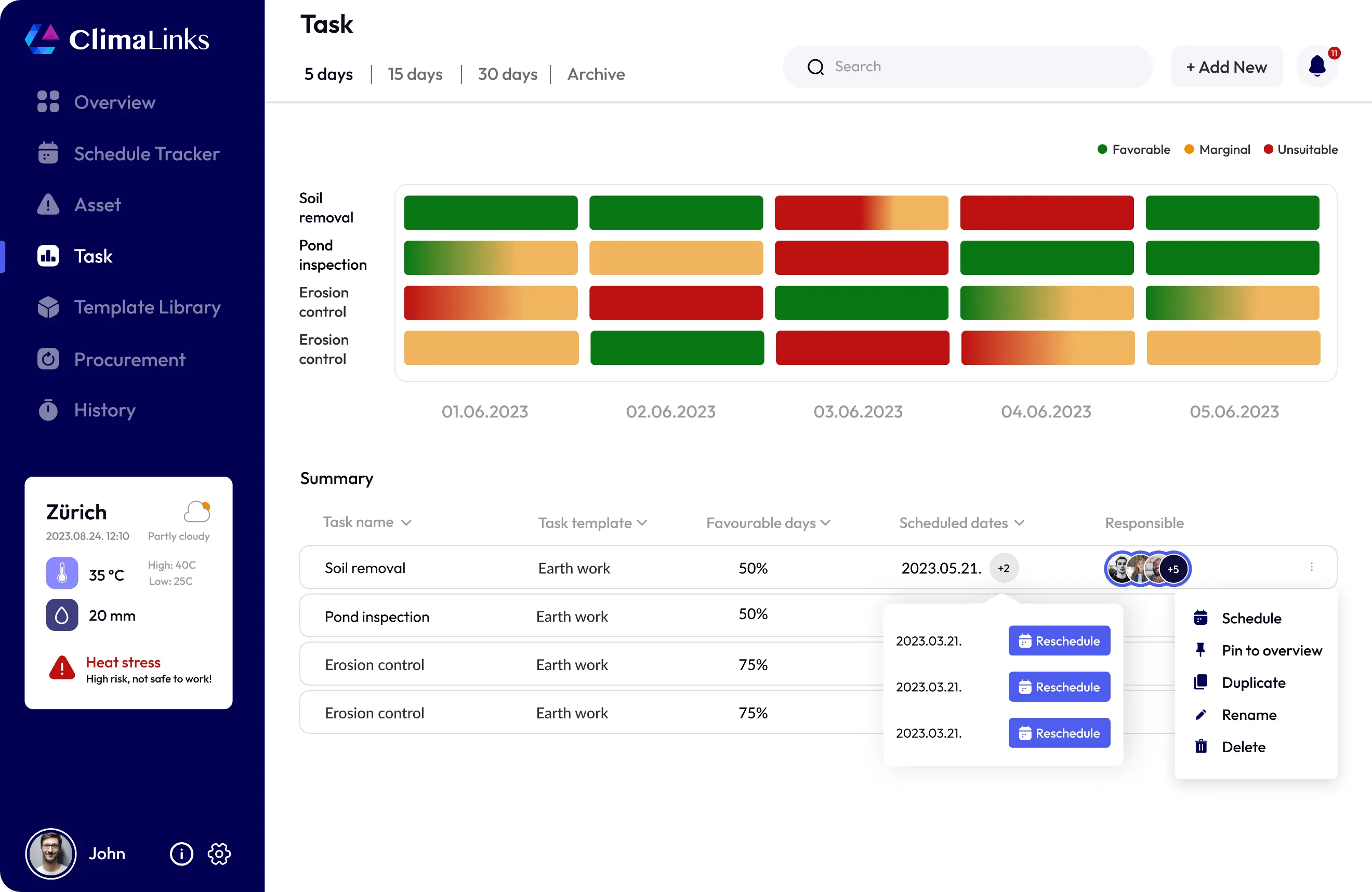 Climalinks – weather alert task management popup interface